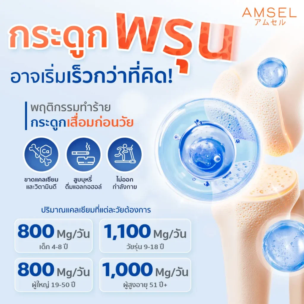 กระดูกพรุน อาจเริ่มเร็วกว่าที่คิด!